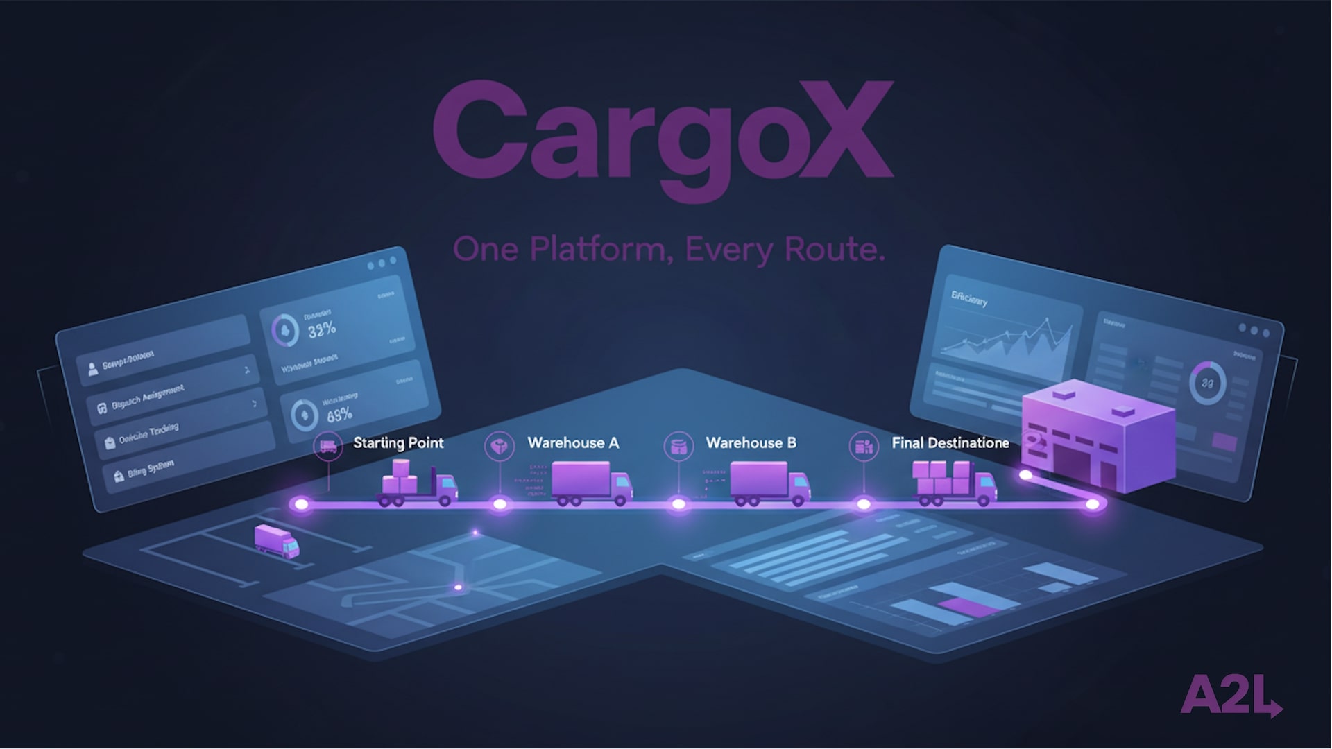 CargoX Platform Background
